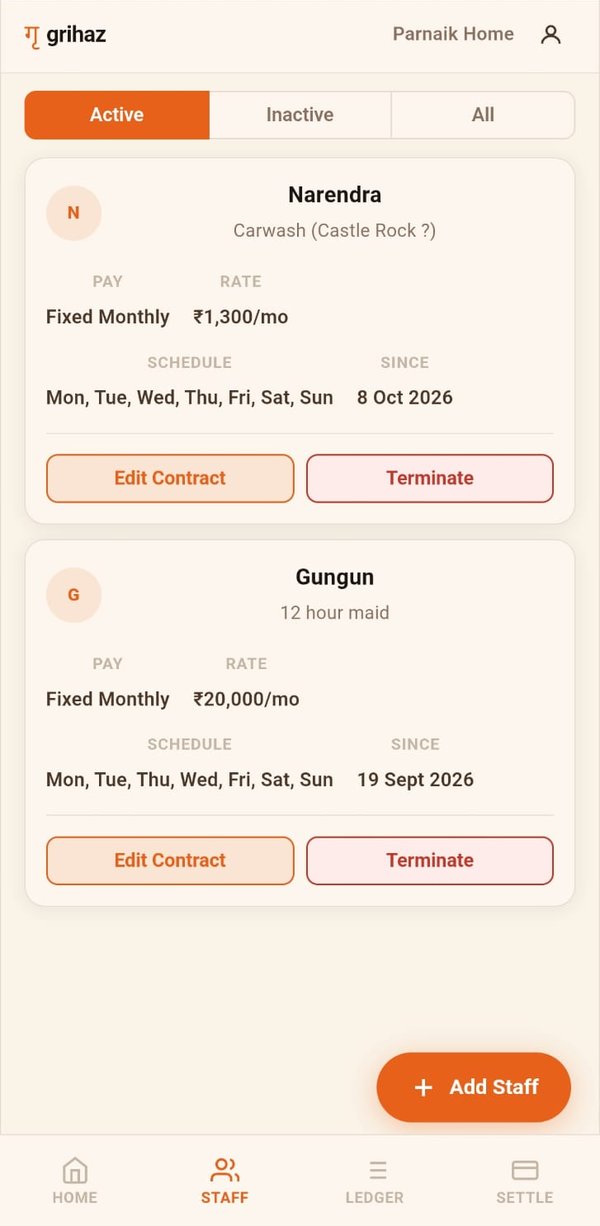 Staff list with pay terms and working days