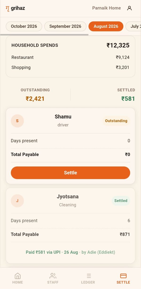 Monthly settlement showing days present and amount payable